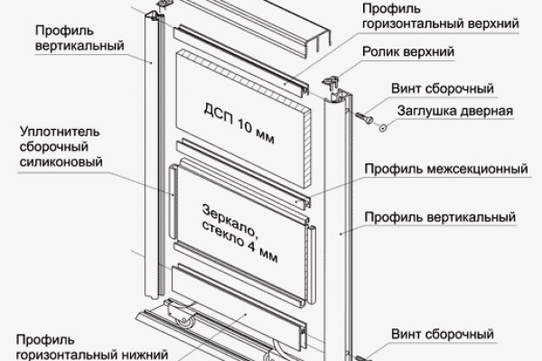 Кракен рабочий сайт